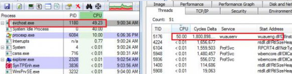 wuauserv high CPU and memory