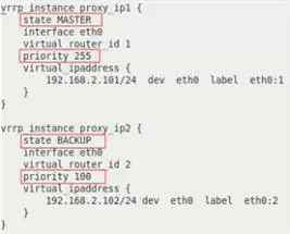 Keepalived vrrp instance master config