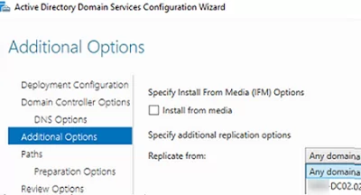 New AD domain controller - initial replication