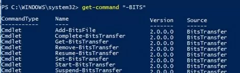 powershell bits module